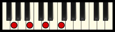 g7 chord piano
